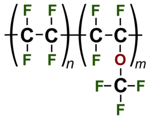 Diferencia entre PTFE y PFA